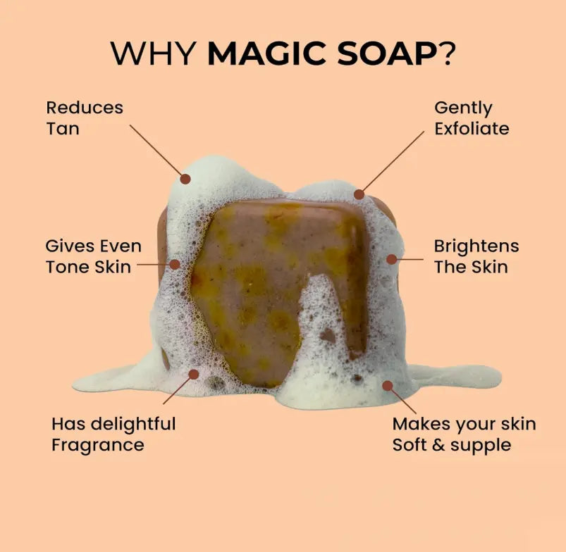 Ghar Soaps – (Sandalwood & Saffron) – Buy 2 Get 2 FREE + Free Loofah