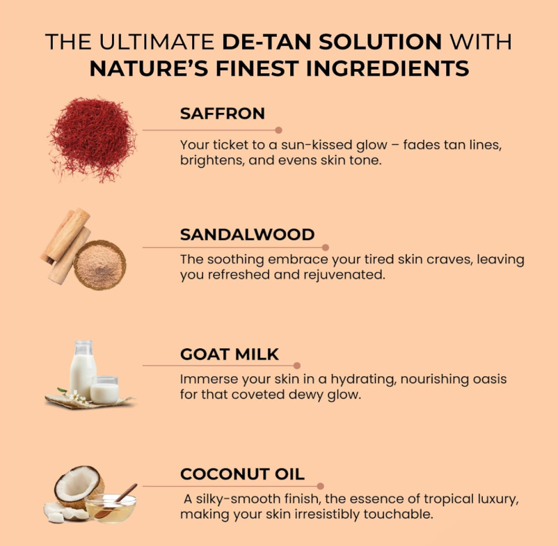 Magic Soap – (Sandalwood & Saffron) by Ghar Soaps