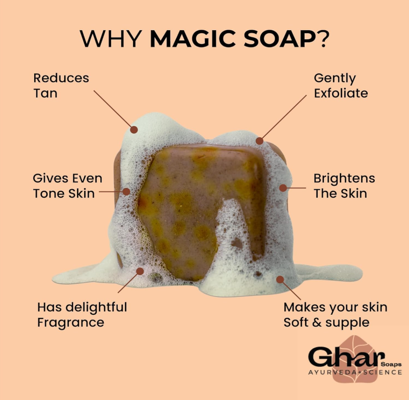 Magic Soap – (Sandalwood & Saffron) by Ghar Soaps