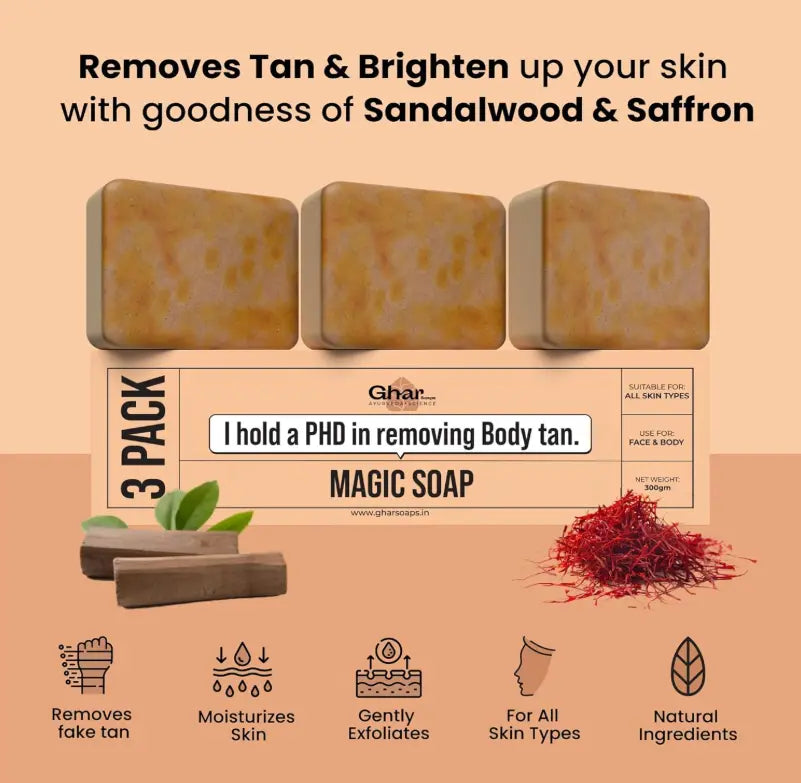 Ghar Soaps – (Sandalwood & Saffron) – Buy 2 Get 2 FREE + Free Loofah